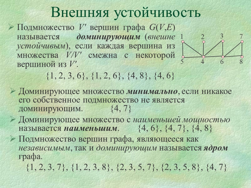 Внешняя устойчивость Подмножество V' вершин графа G(V,E) называется доминирующим (внешне устойчивым), если каждая вершина